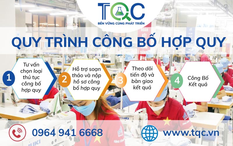 Công bố hợp quy sản phẩm năm 2023 | TQC CGLOBAL -4