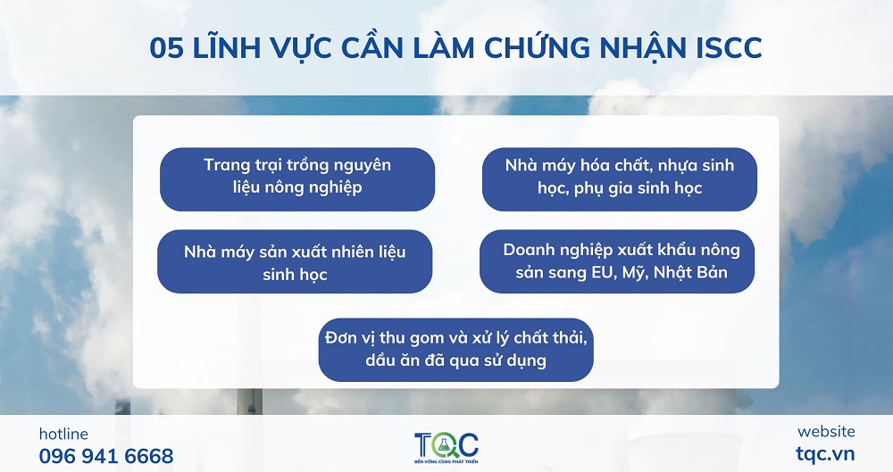 05 lĩnh vực cần làm chứng nhận ISCC