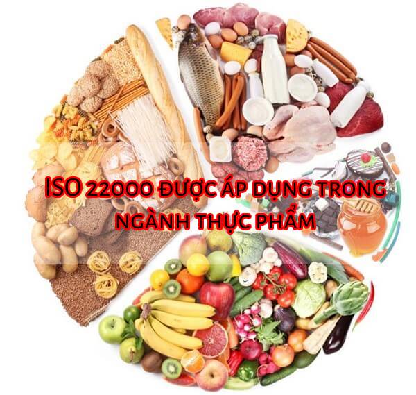 áp dụng ISO 22000