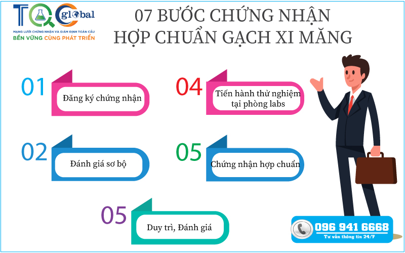 Chứng nhận hợp chuẩn ống nhựa - ông nhiệt ppr 2023 | TQC CGLOBAL - 2