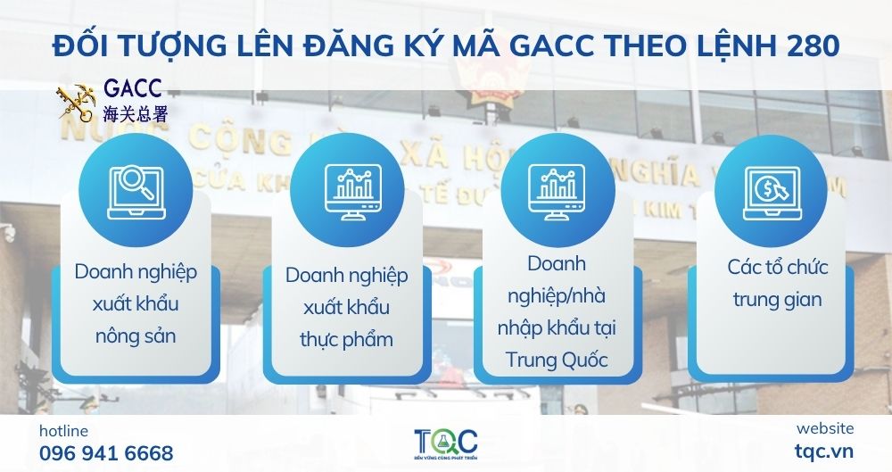 Đối tượng đăng ký GACC theo Lệnh 280