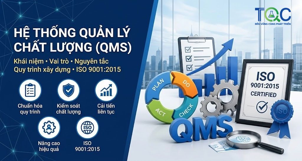 Hệ thống quản lý chất lượng là gì?