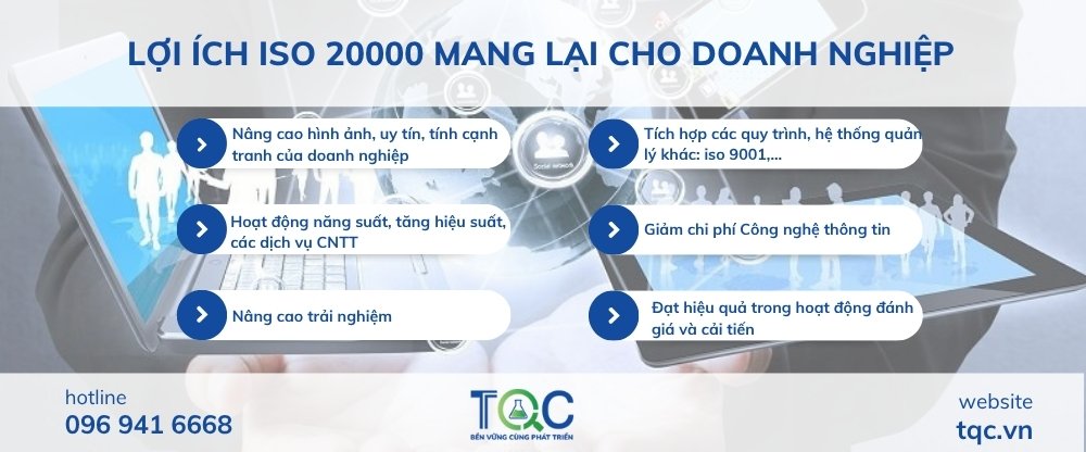 Lợi ích ISO 20000 mang lại cho doanh nghiệp
