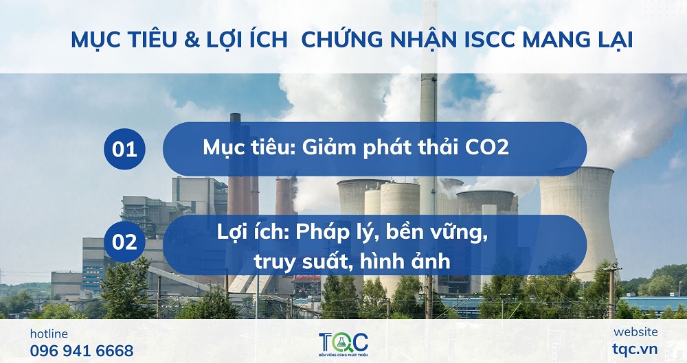 Mục tiêu và lợi ích chứng nhận ISCC