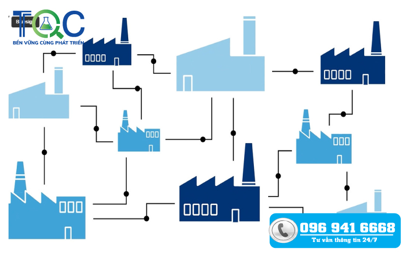 Tiêu chuẩn khí thải theo Bluesign năm 2022