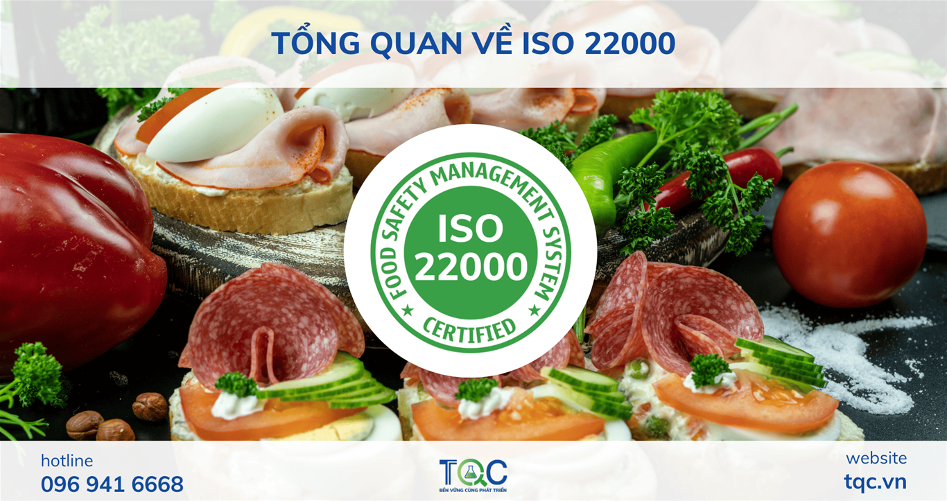 Tổng quan về ISO 22000