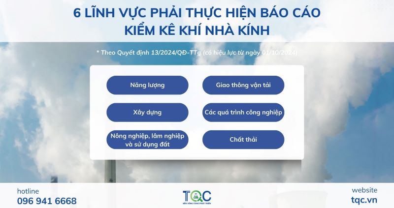 6 Lĩnh vực phải thực hiện Lập báo cáo khí nhà kính