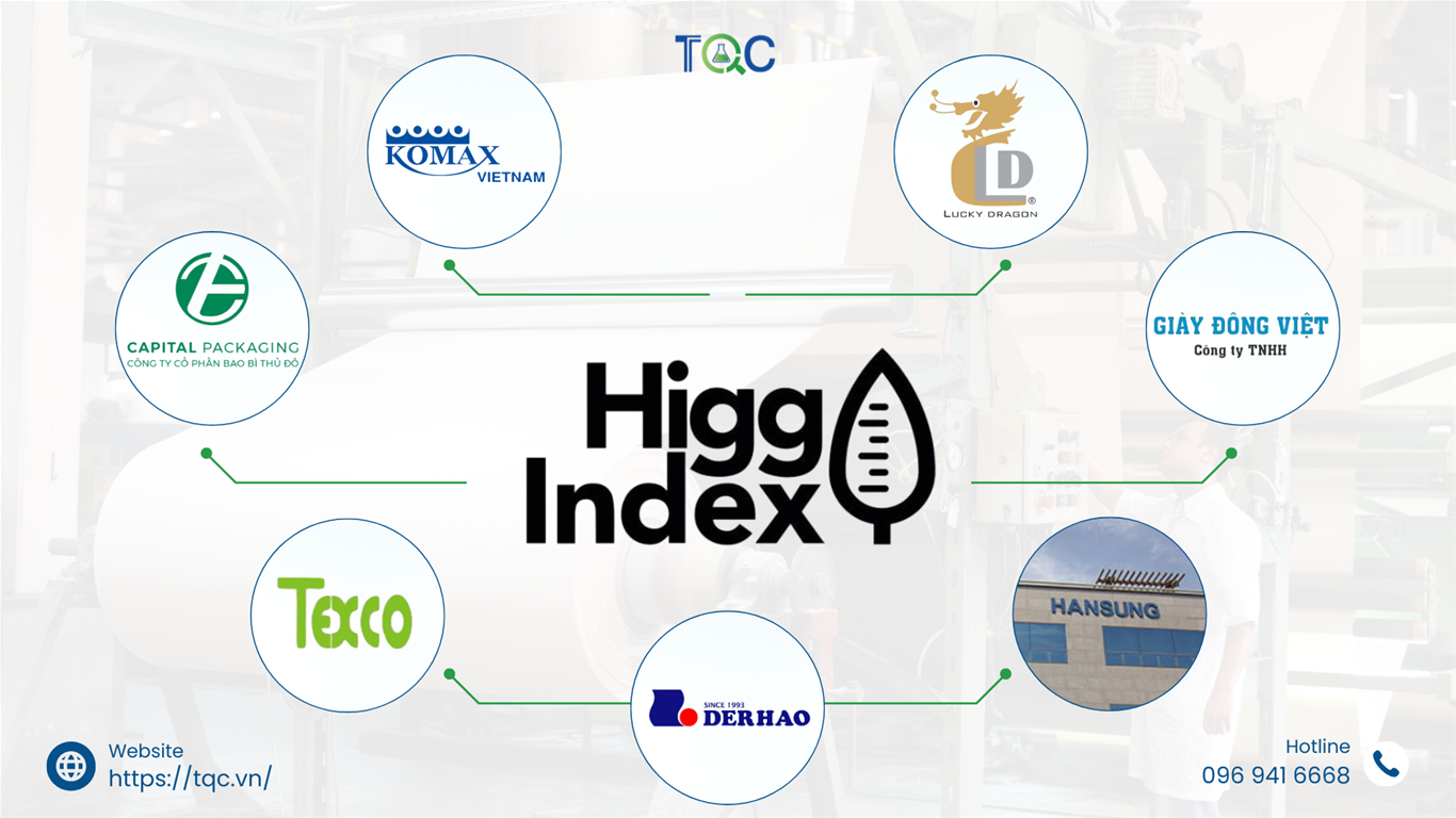 khach hang tieu bieu higg index