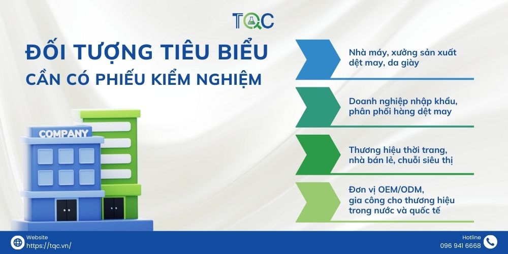 doi tuong can kiem nghiem