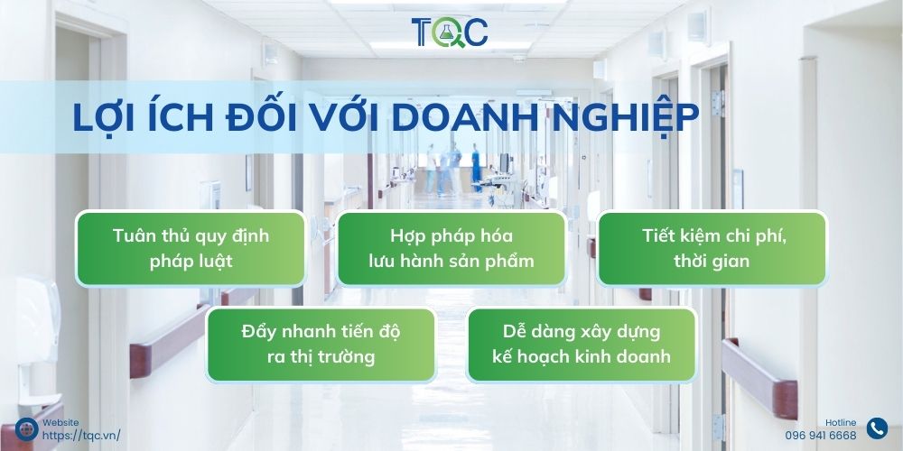 Loi ich khi phan loai thanh cong