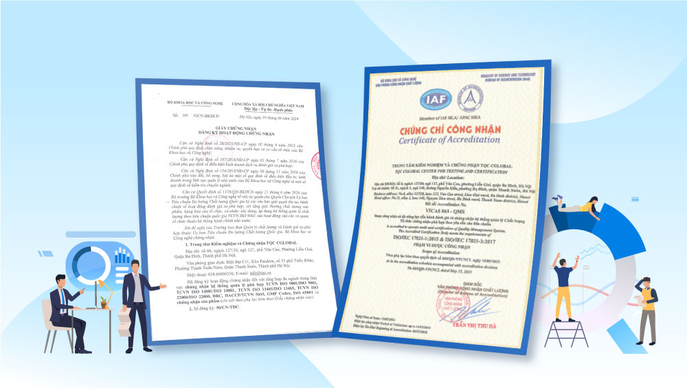 năng lực chứng nhận quốc tế của TQC