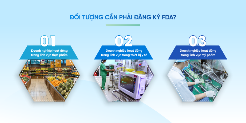 Đối tượng cần phải đăng ký FDA