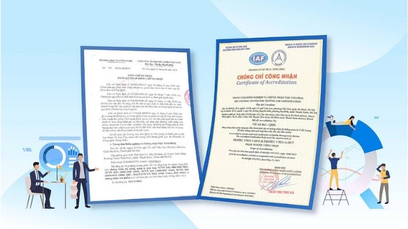 CGLOBAL năng lực chứng nhận HACCP