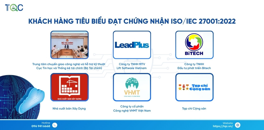 khach hang tieu bieu