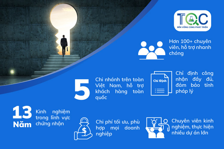 loi-the-cua-tqc