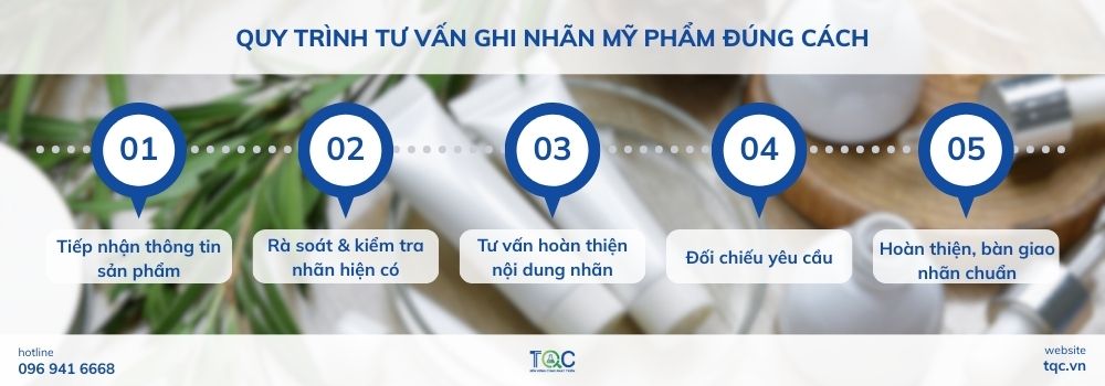 Quy trình tư vấn ghi nhãn mỹ phẩm đúng cách