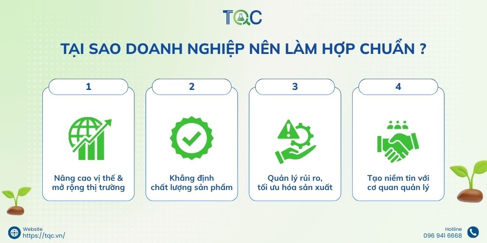 tai sao can lam hop chuan