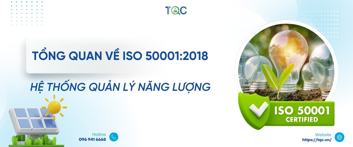 tong quan ve iso 50001