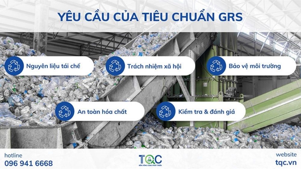 Yêu cầu của Chứng nhận GRS